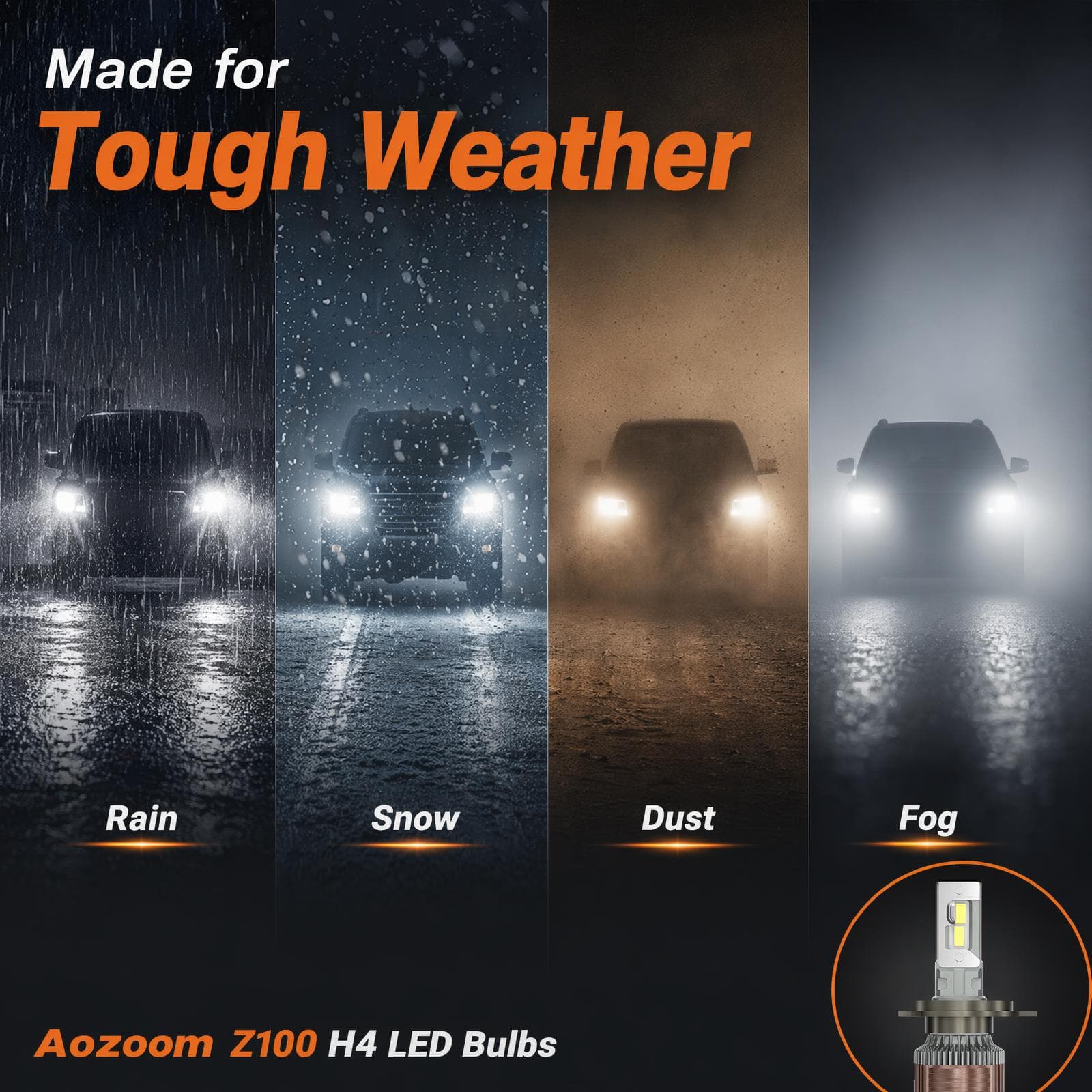 Aozoom Z-200 Series H13 LED Bulbs, Brightness 13000LM 130W thumbnail 3