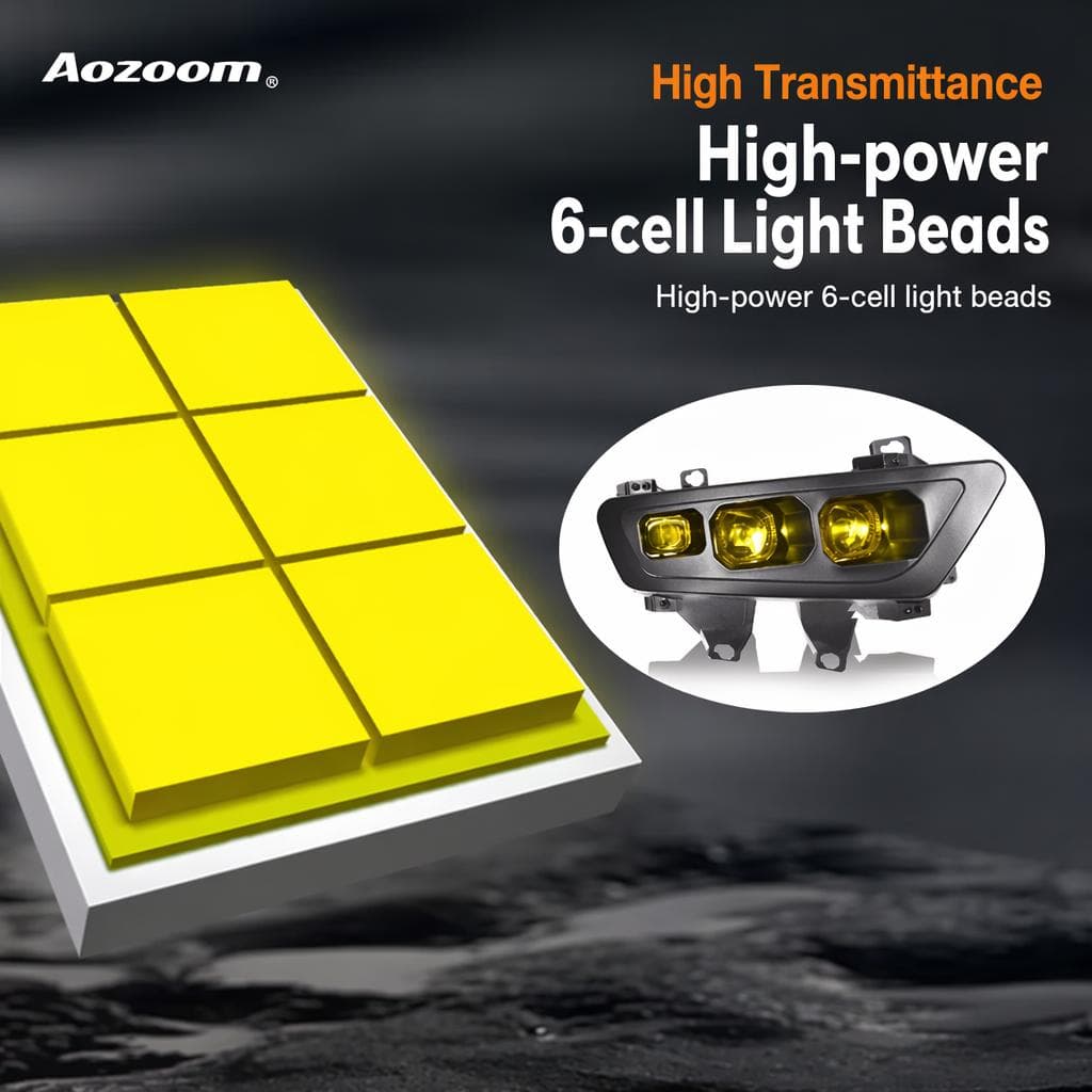 Aozoom F-Raptor Fog Light for Ford F150/Bronco Raptor thumbnail 2