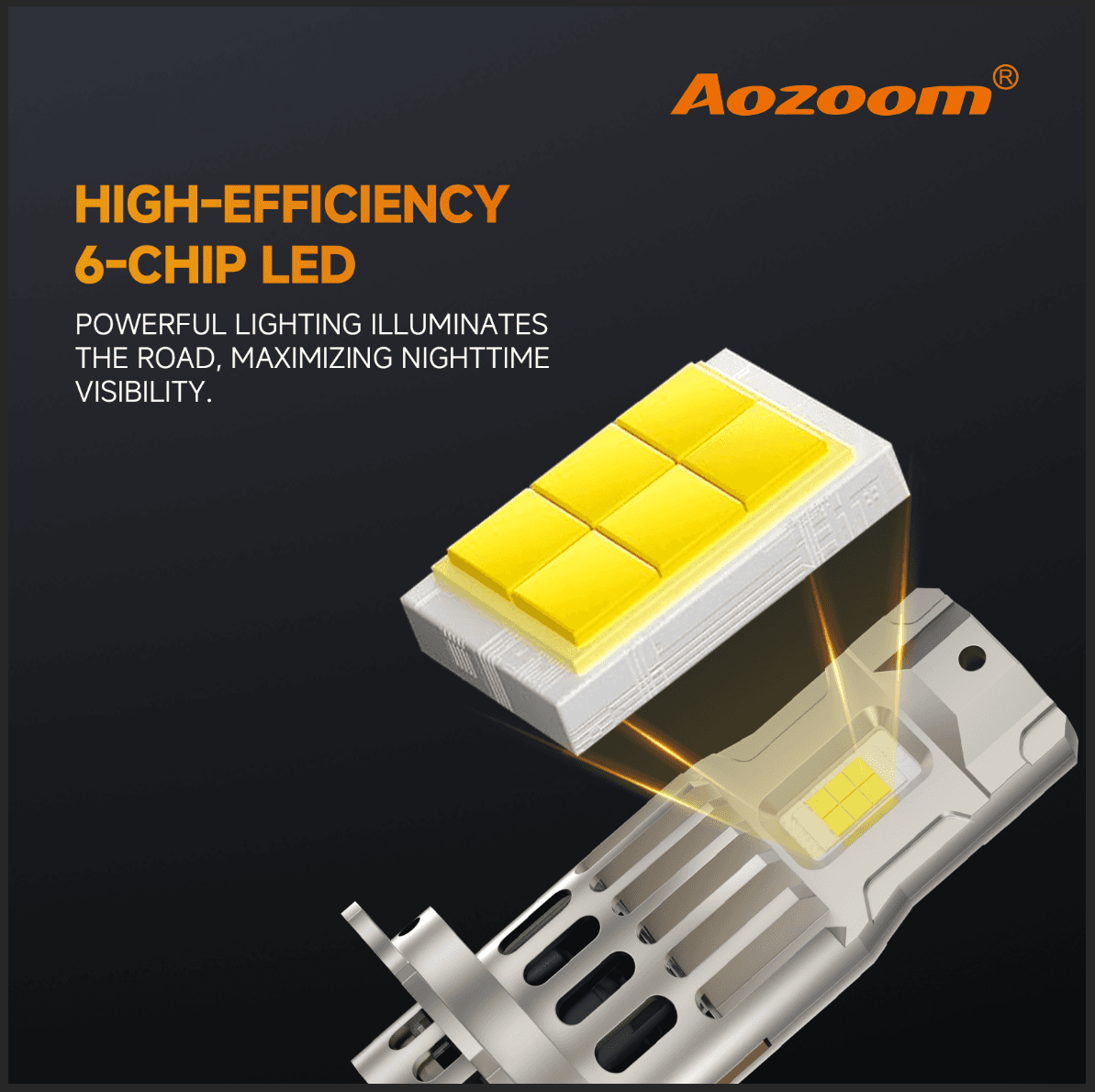 Aozoom Z-100 Series H7 LED Bulbs, Brightness 7000LM 70W thumbnail 3