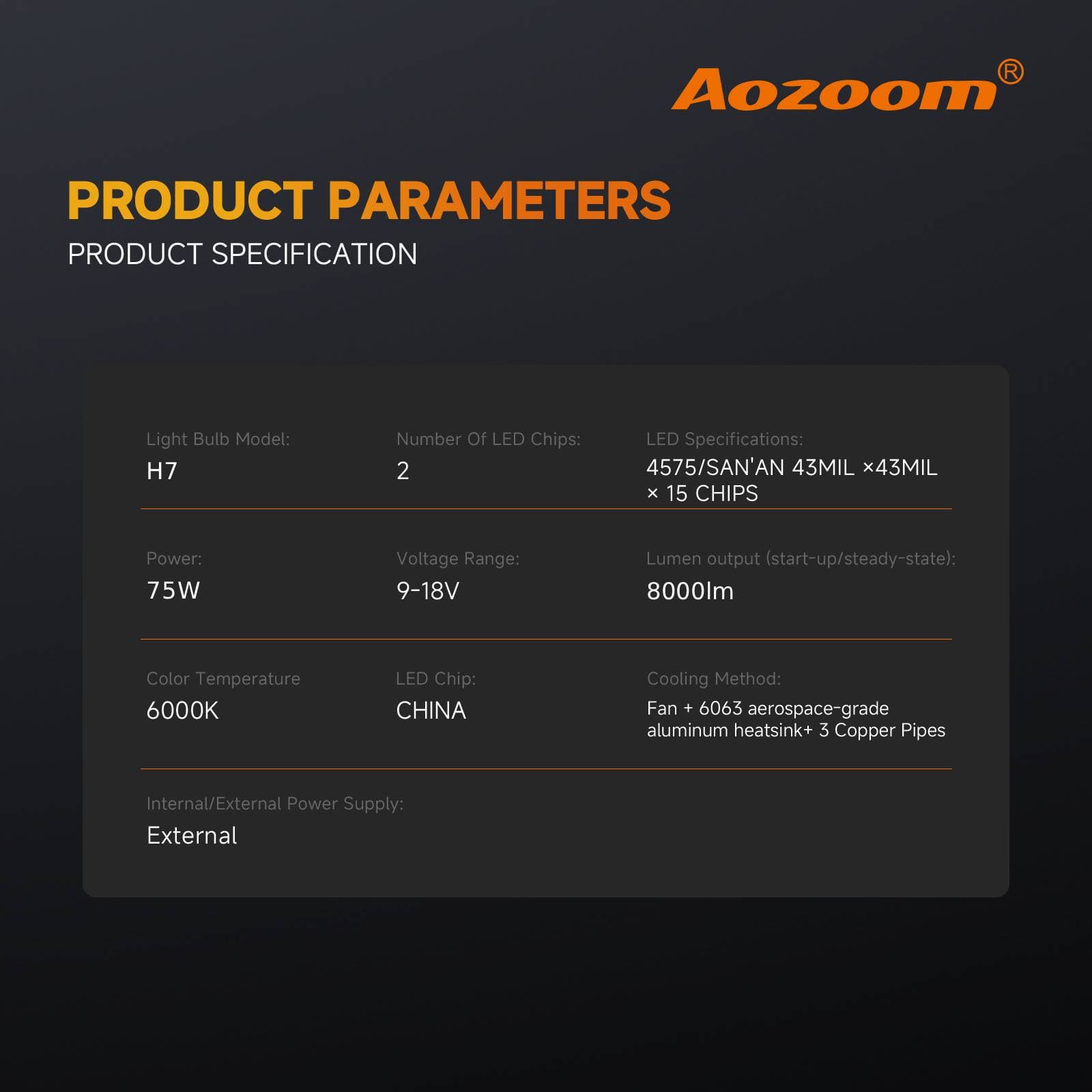 Aozoom Z-200 Pro Series H7 LED Bulbs, Brightness 16000LM 150W thumbnail 4