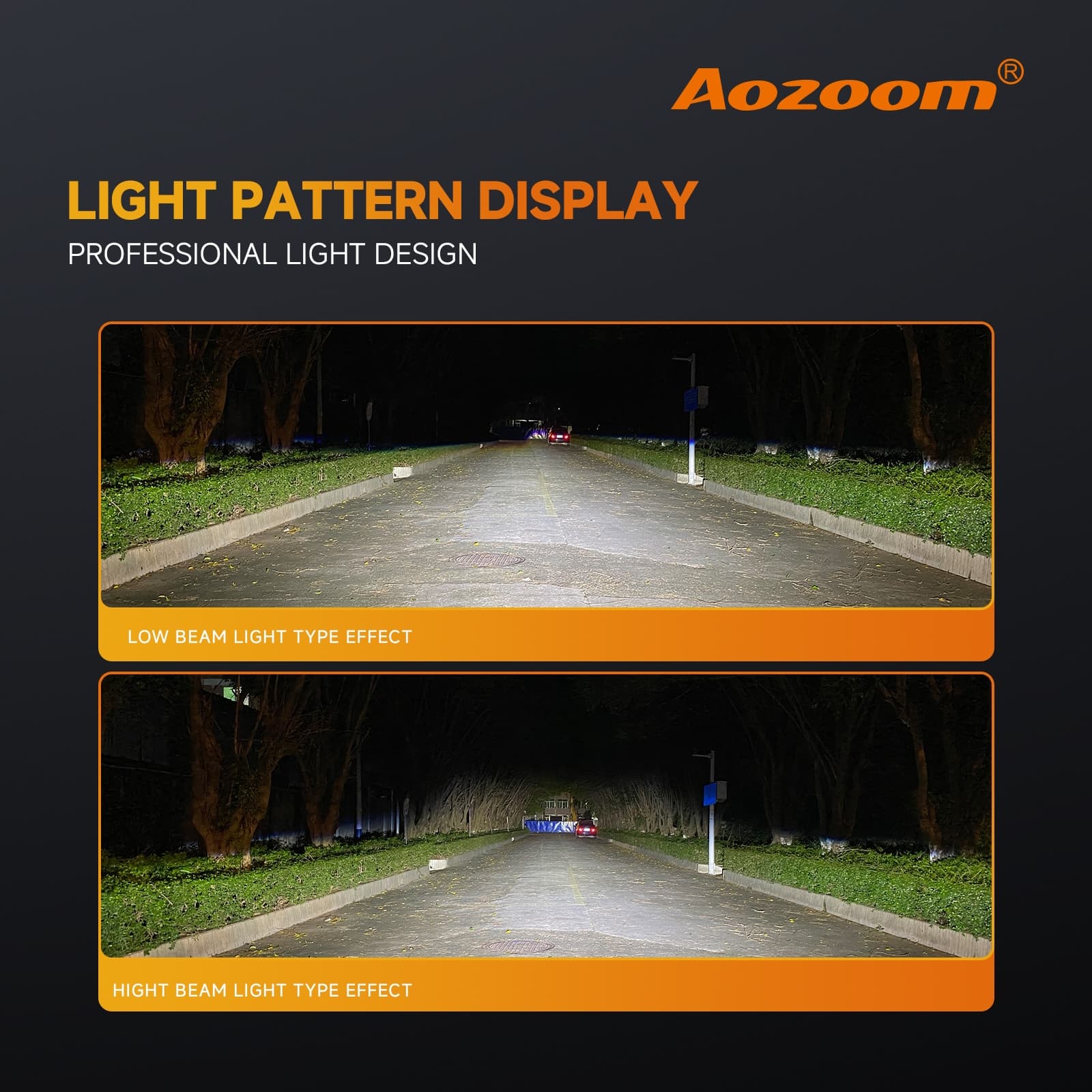 Aozoom Z-200 Pro Series 9006 LED Bulbs, Brightness 16000LM 150W thumbnail 5
