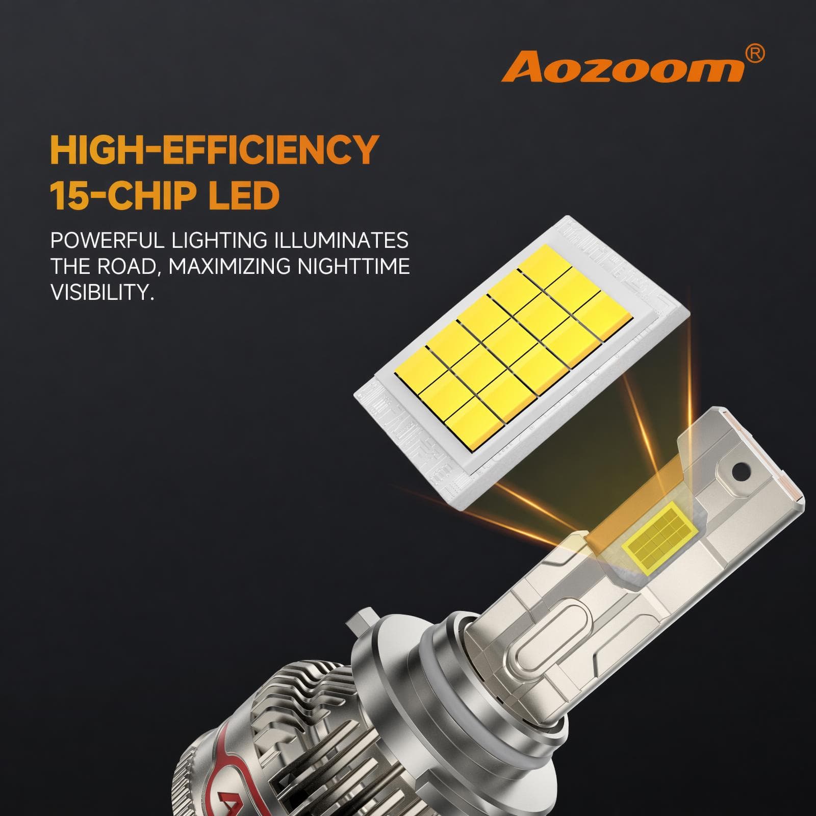 Aozoom Z-200 Pro Series 9006 LED Bulbs, Brightness 16000LM 150W thumbnail 2