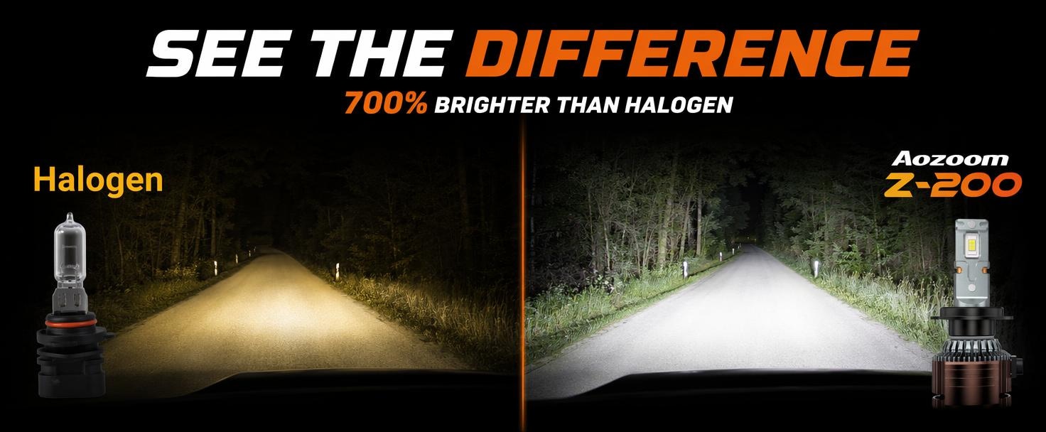 Aozoom Z-200 Series H13 LED Bulbs, Brightness 13000LM 130W detail 5