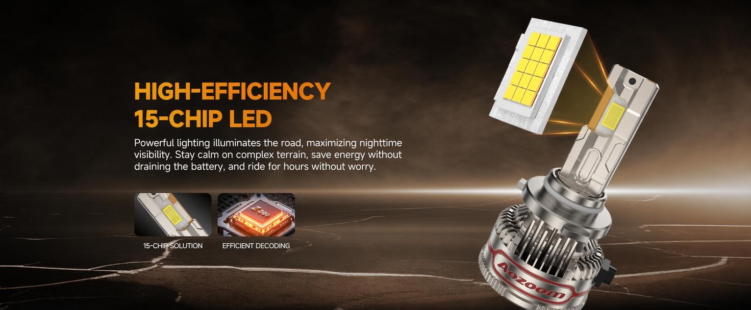 Aozoom Z-200 Pro Series 9006 LED Bulbs, Brightness 16000LM 150W detail 2