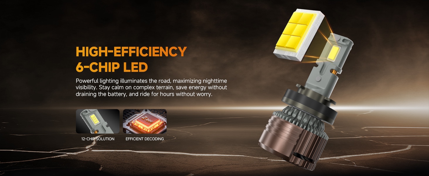 Aozoom Z-200 Series H13 LED Bulbs, Brightness 13000LM 130W detail 2