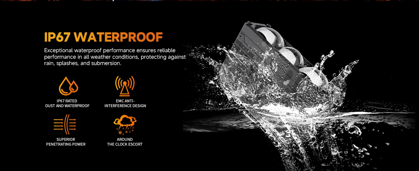 Aozoom Off-Road Series W-5 External Light, White Light detail 4