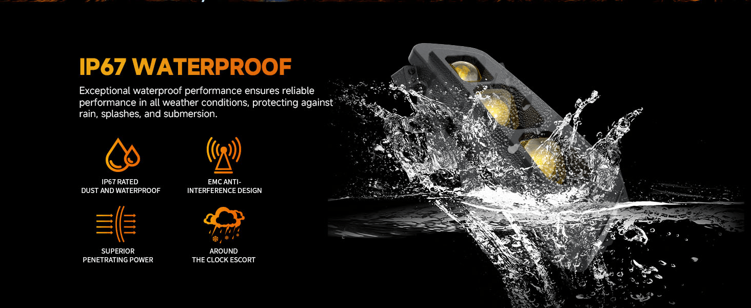 Aozoom F-Raptor Fog Light for Ford F150/Bronco Raptor detail 4