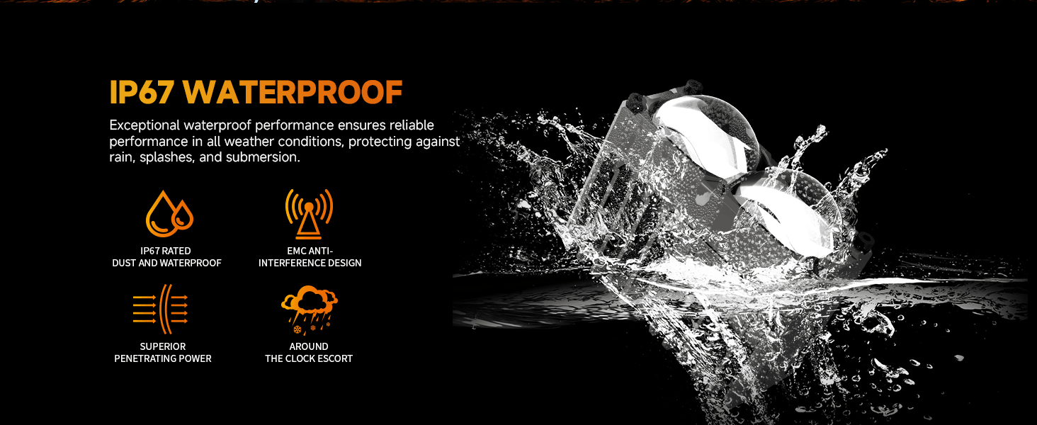 Aozoom Off-Road Series W-6 External Light, White Light detail 4