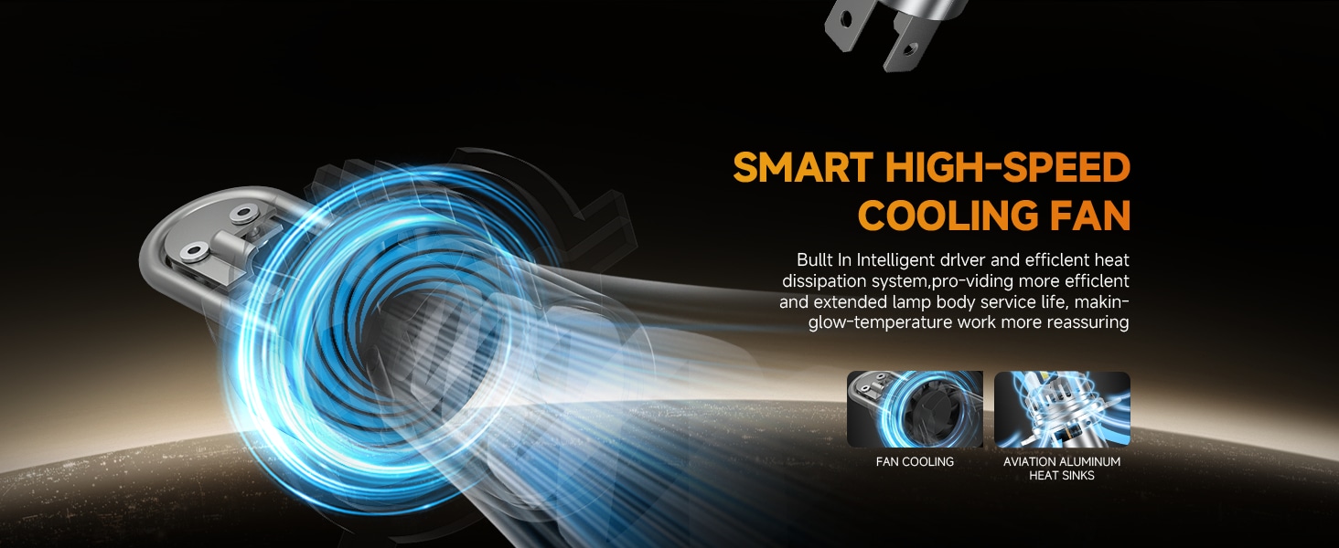 Aozoom Z-100 Pro Series H4 LED Bulbs, Brightness 8000LM 70W detail 4