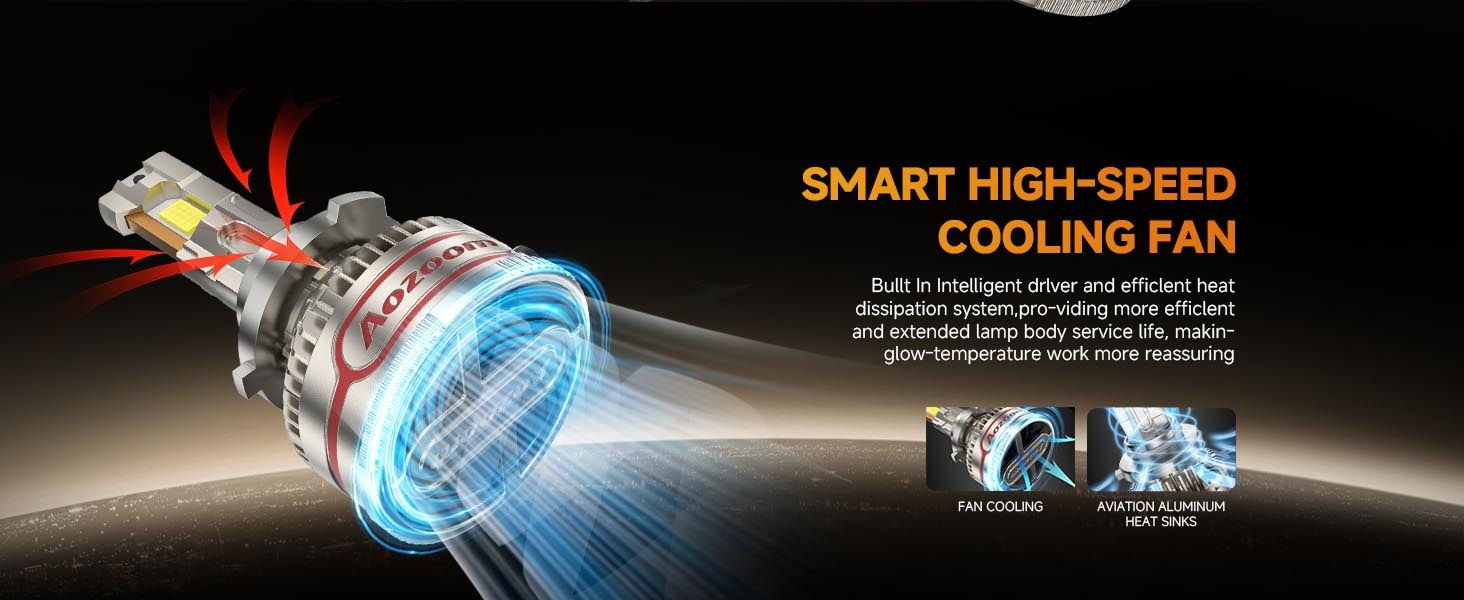 Aozoom Z-200 Pro Series 9006 LED Bulbs, Brightness 16000LM 150W detail 3