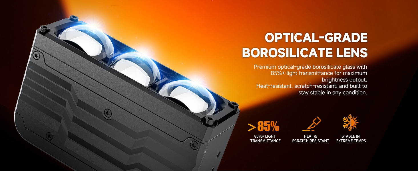 Aozoom Off-Road Series W-5 External Light, White Light detail 7
