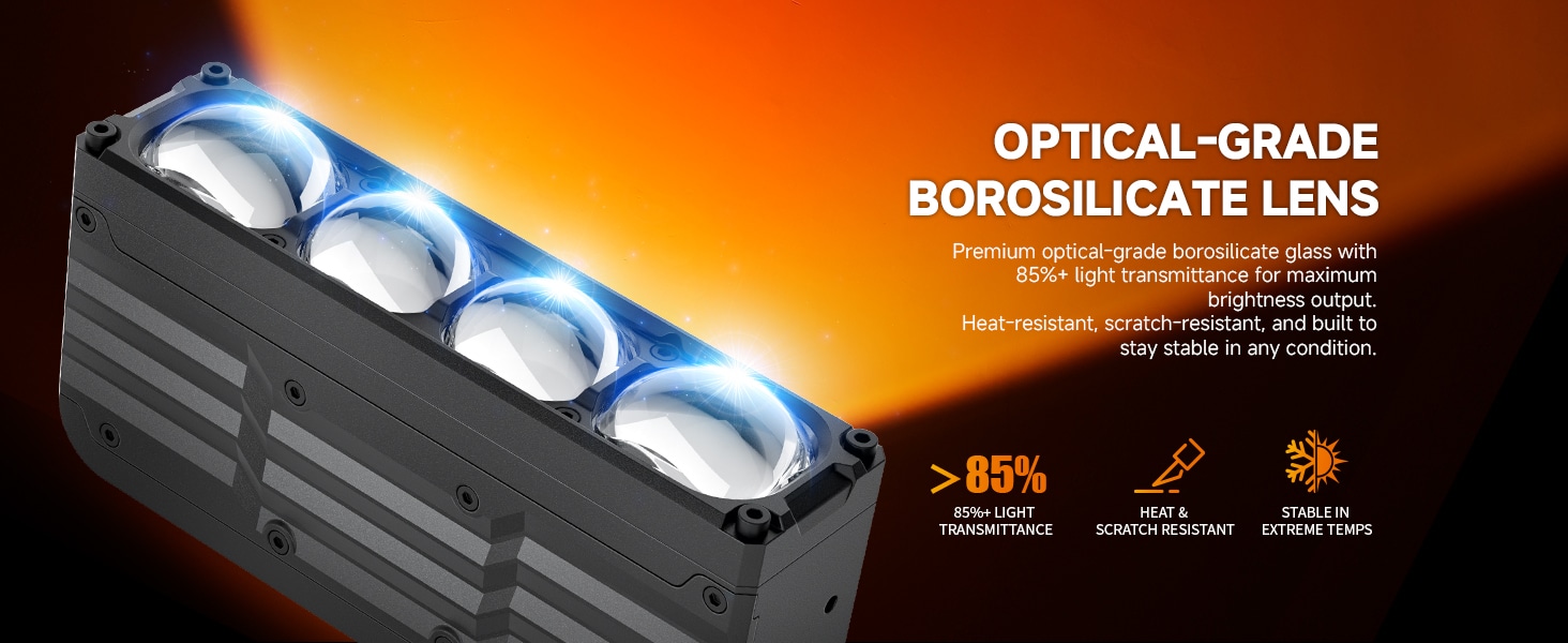 Aozoom Off-Road Series W-7 External Light, White Light Copy detail 7