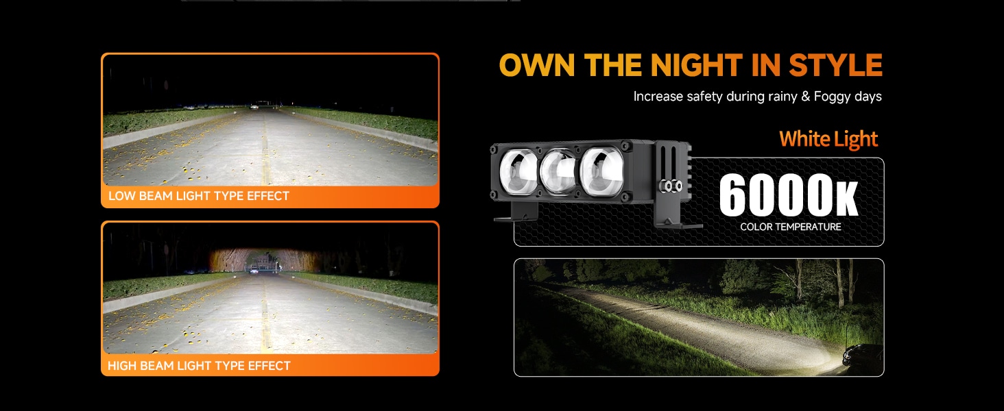 Aozoom Off-Road Series W-5 External Light, White Light detail 8