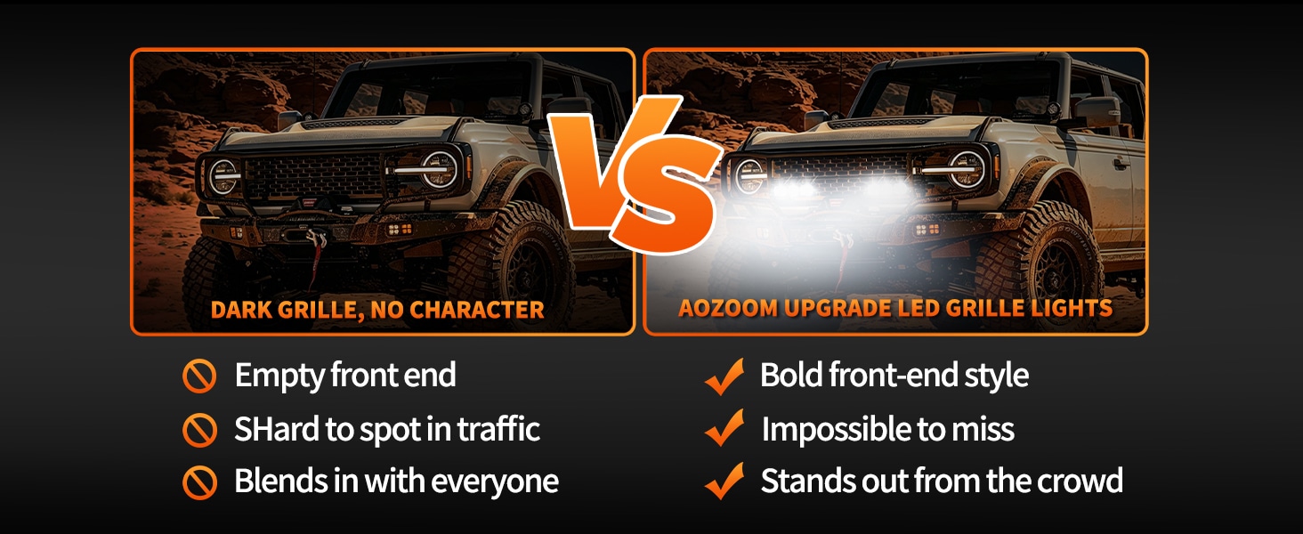 Aozoom Off-Road Series W-5 External Light, White Light detail 9