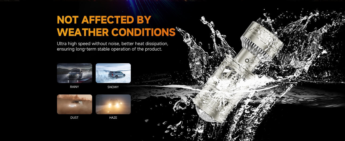 Aozoom Z-300 Series H4 Mini-lens LED Headlight Bulbs, 14000LM 140W detail 7